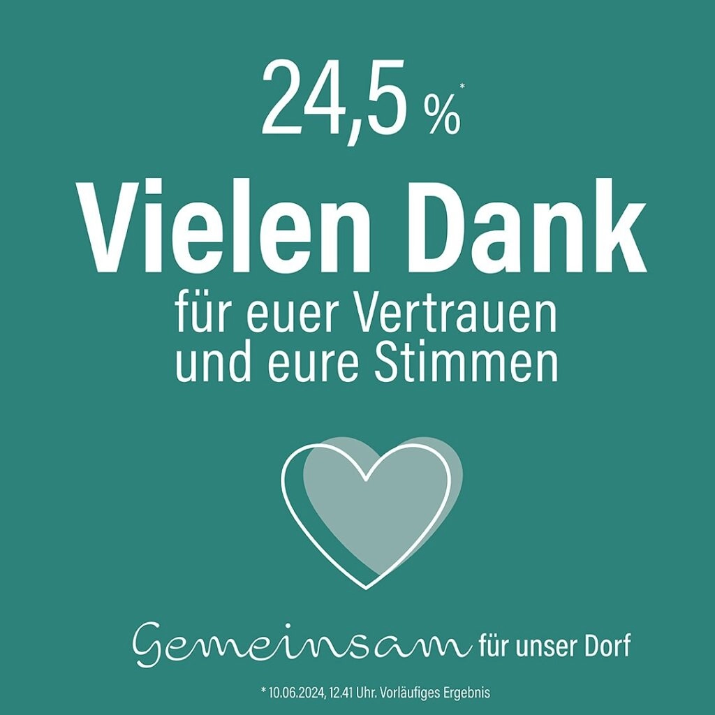 Wählergruppe Lebendiges Hetzerath Vielen Dank